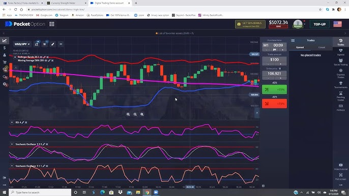Pocket Option Reviews RU - Your Guide to Online Trading Pocket Option Reviews RU - Your Guide to Online Trading
