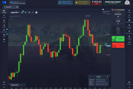 Все, что нужно знать о po trading стратегии и советы Все, что нужно знать о po trading стратегии и советы